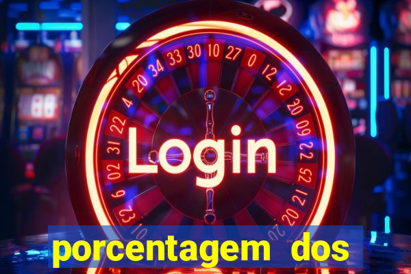 porcentagem dos slots pg popbra